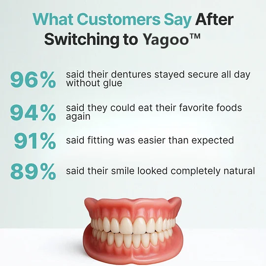 🌎Ends Today: 70% OFF! Yagoo™ Custom Custom-Fit Full Functional DenturesMake you more confident – Made in the USA & FDA-Certified