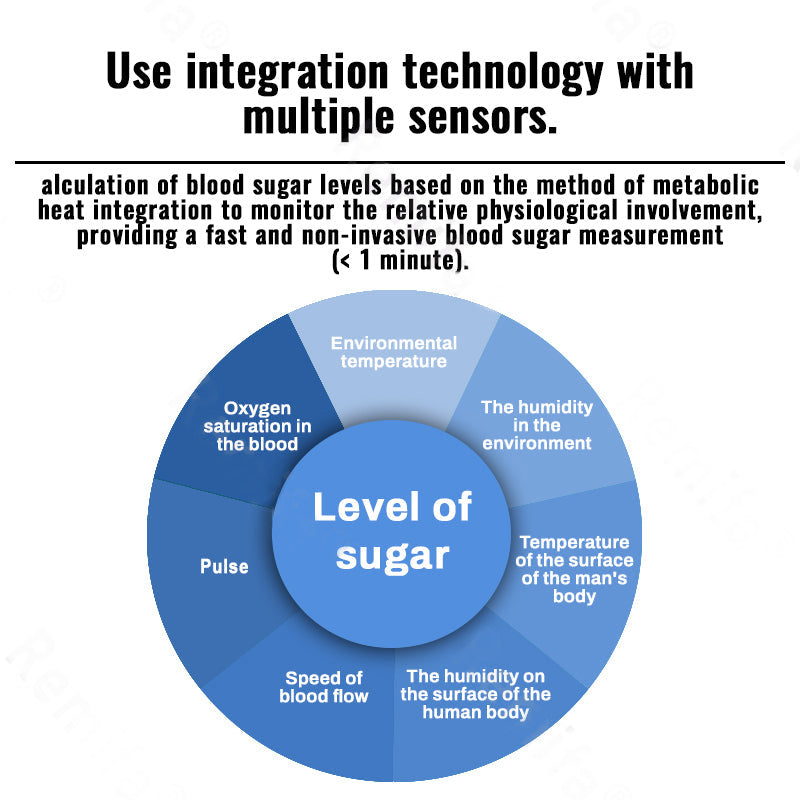Tiworld™ 𝐍𝐨𝐧-𝐈𝐧𝐯𝐚𝐬𝐢𝐯𝐞 𝐁𝐥𝐨𝐨𝐝 𝐆𝐥𝐮𝐜𝐨𝐬𝐞 𝐌𝐨𝐧𝐢𝐭𝐨𝐫 – Pain-Free & 99.9% Accurate✅𝐀𝐃𝐀 𝐂𝐞𝐫𝐭𝐢𝐟𝐢𝐞𝐝 & 𝐅𝐃𝐀 𝐀𝐩𝐩𝐫𝐨𝐯𝐞𝐝🔥Recommended by Diabetes Experts
