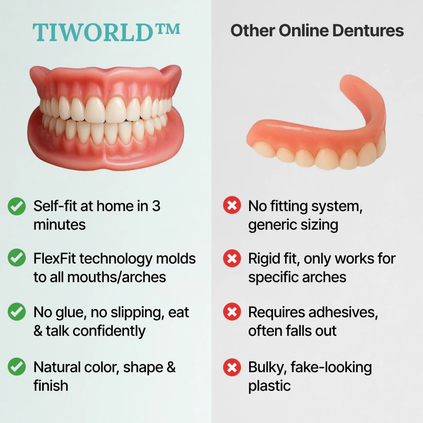 ? Ends Today: 70% OFF! Tiworld™? Custom-Fit Full Functional DenturesMake you more confident