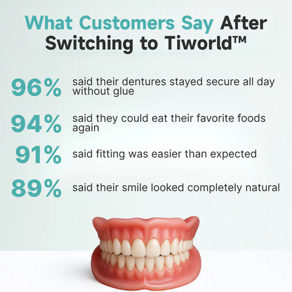 ? Ends Today: 70% OFF! Tiworld™? Custom-Fit Full Functional DenturesMake you more confident